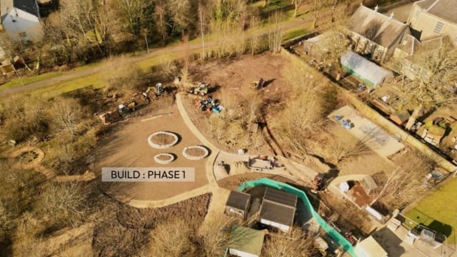 An aerial view of the community garden showing the open area for the farmers market, the paths and access